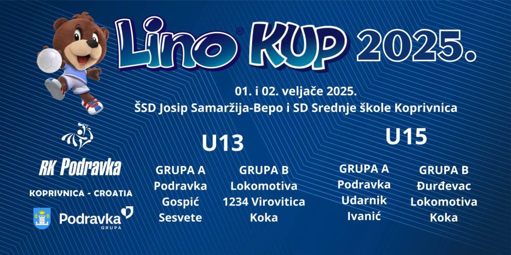 Ovog vikenda rukometni praznik, na Lino Kup stiže više od 200 mladih rukometašica
